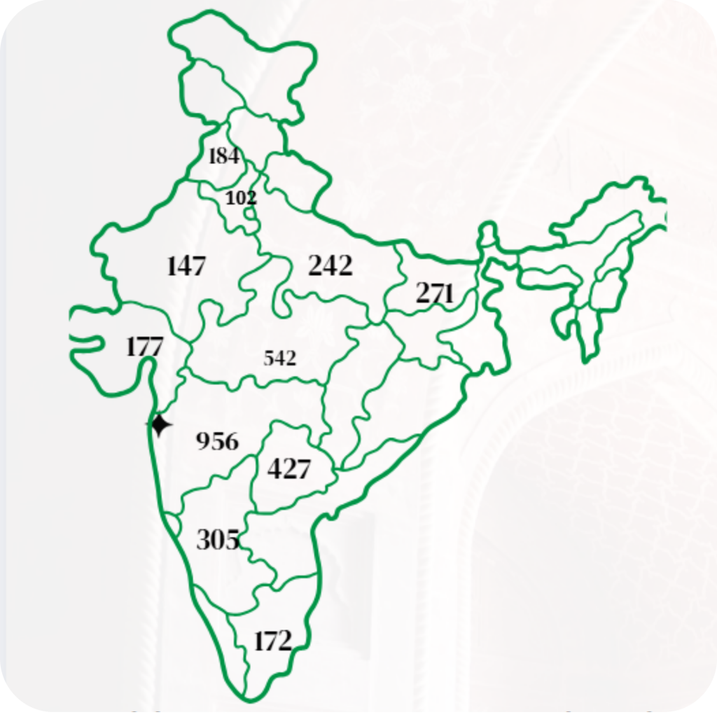 zakat-india-beneficiary-map
